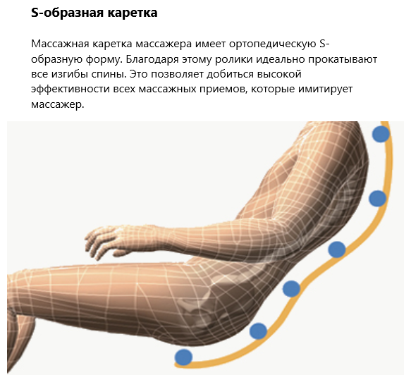 Массажная накидка Bodo Kinetic