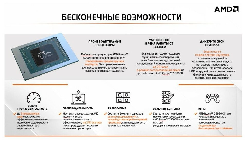 HP Ноутбук HP 17-cp0133ur Ryzen 3 3250U 8Gb SSD512Gb AMD Radeon 173 TN HD 1600x900 Windows 11 Home black WiFi BT Cam 5T938EA