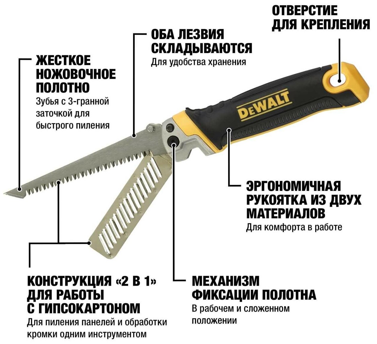 Складная ножовка по гипсокартону Dewalt DWHT0-20123