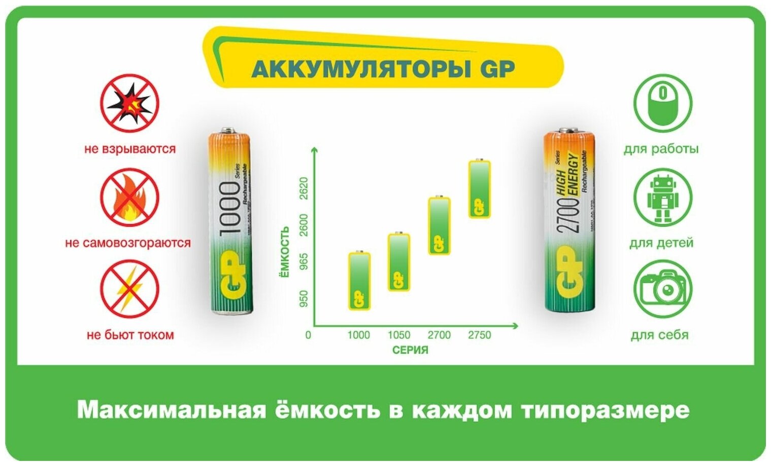 Аккумуляторная батарея AA GP - фото №15