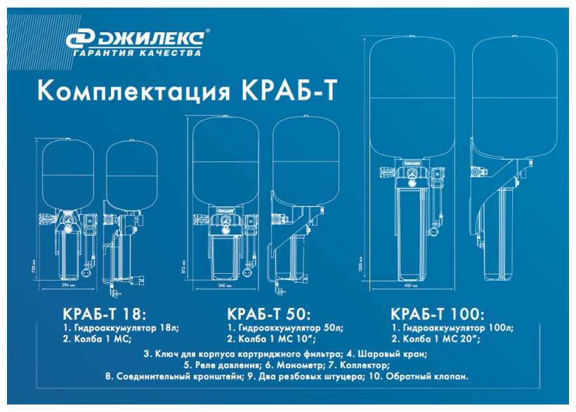 Насосная станция Джилекс Краб-Т 18 - фотография № 6