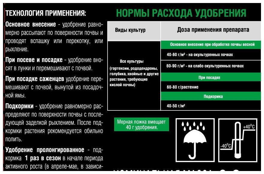 Удобрение BONA FORTE - фото №3