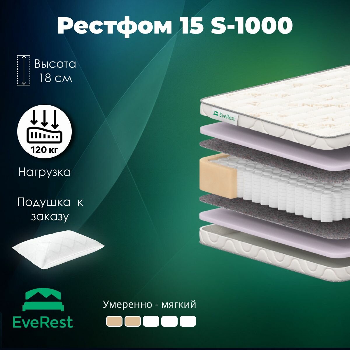 Матрас Everest Рестфом 15 S-1000, 60x200, высота 18 см, независимые пружины