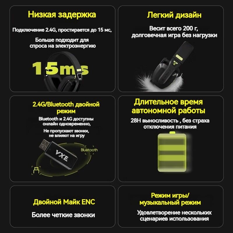 Игровая гарнитура VGN Kraken V1 — фото 1