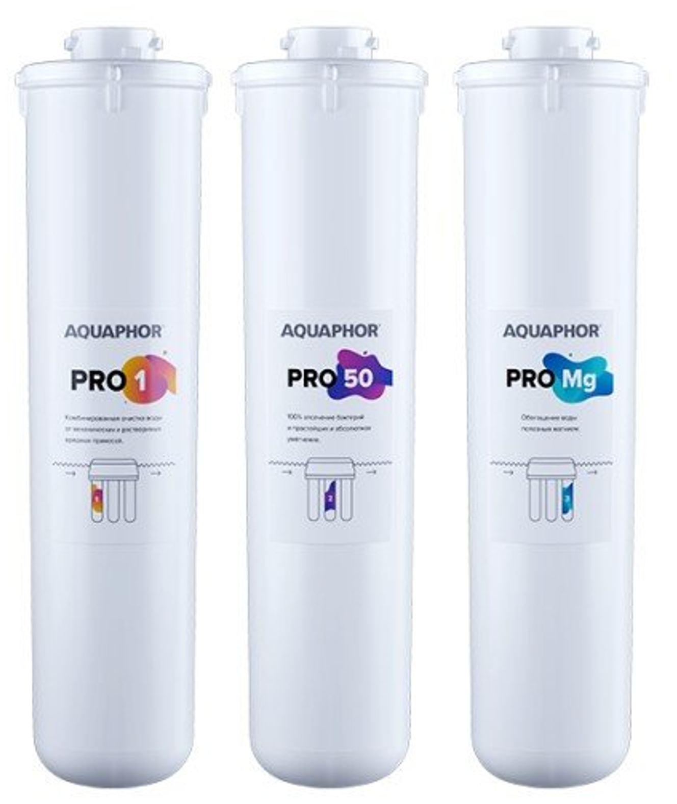 Комплект модулей Аквафор Pro1-Pro50-ProMg, для системы "под мойку", 3 шт