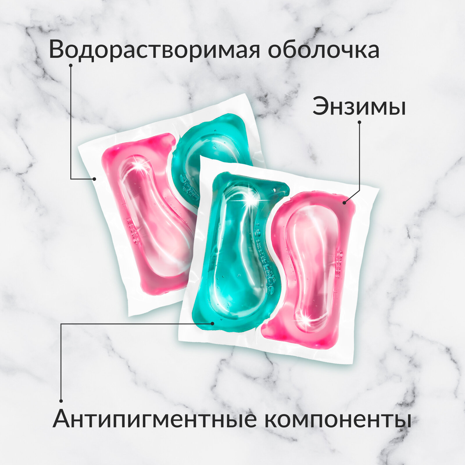 Jundo Premium Универсальные капсулы для стирки Laundry Pods DUO 3в1, 20 штук — фото 1