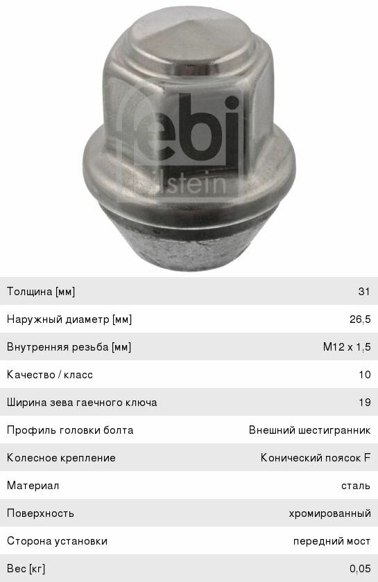 Гайка колеса М12х1.5х31 конус закрытая ключ 19мм FORD FEBI
