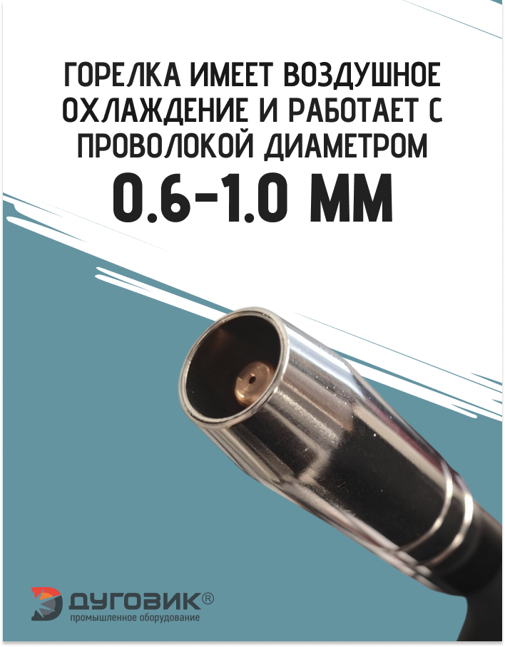 Горелки Mig И Mag Для Сварки Сварочная горелка TBi MIG TBi Basic 150, воздушная система охлаждения, 180А
