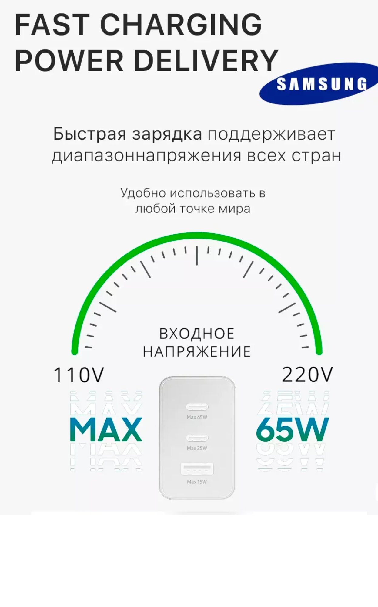 Быстрое зарядное устройство для Samsung 65 Вт с кабелем Type-C — фото 1