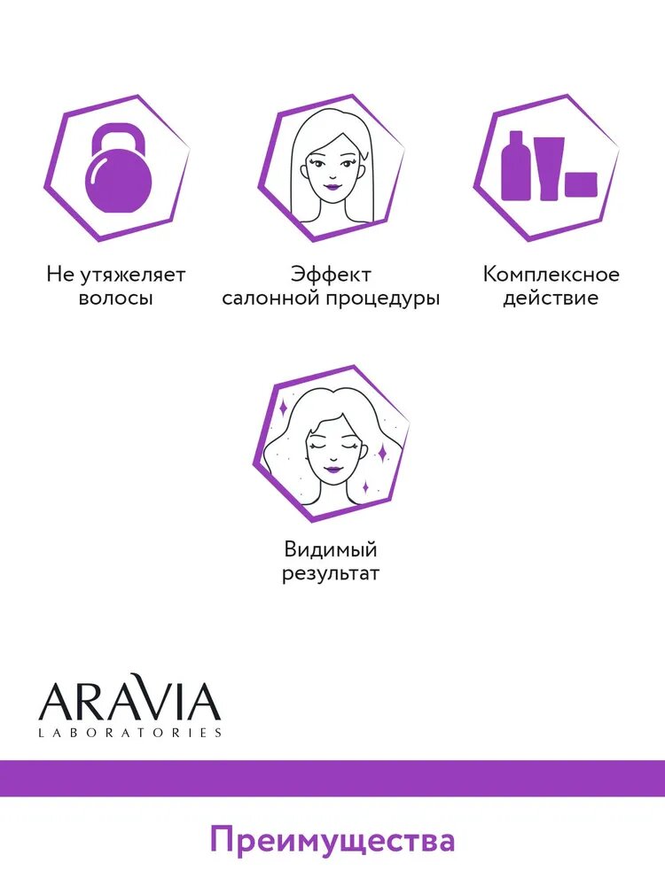 Крем-филлер, укладка волос, питает, увлажняет, Keraplastic Cream-Filler, 200 мл, Aravia — фото 1