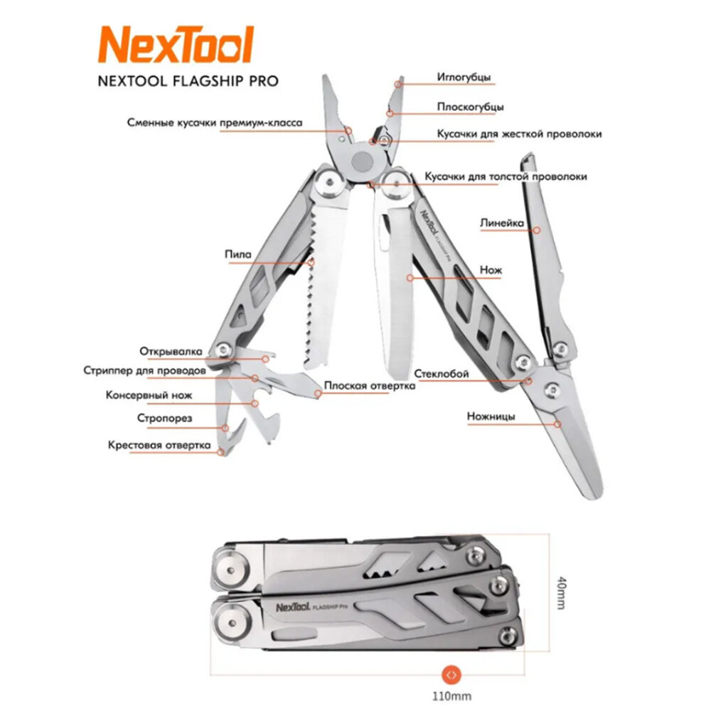 Пассатижи Xiaomi Xiaomi Мультитул NexTool Flagship Pro NE20232A (Blade Replace) со сменным лезвием серебристый