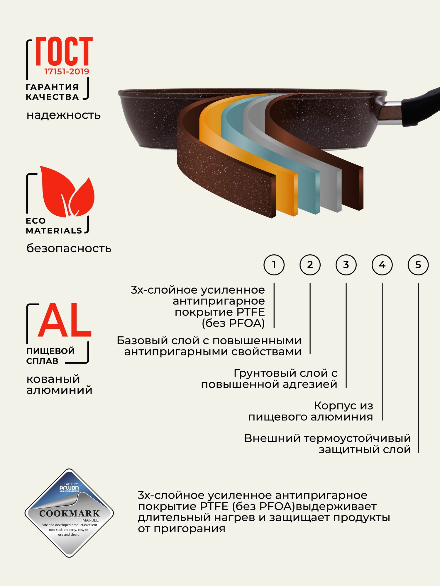 Сковорода для индукционной плиты 24 см с крышкой Unifico Сioccolato fondente — фото 1