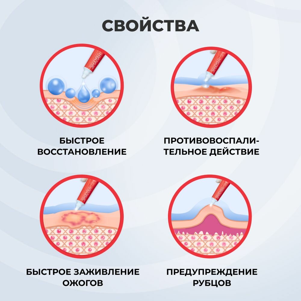 Изображение Эмалан Гидрогель коллагеновый, заживляющий, от ожогов и ран, ранозаживление,25 мл