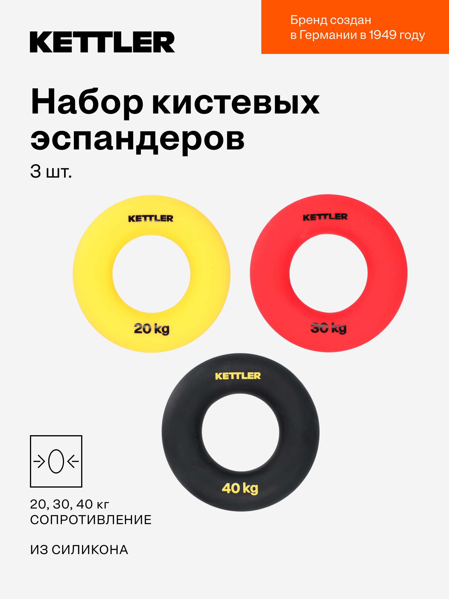 Набор кистевых эспандеров KETTLER
