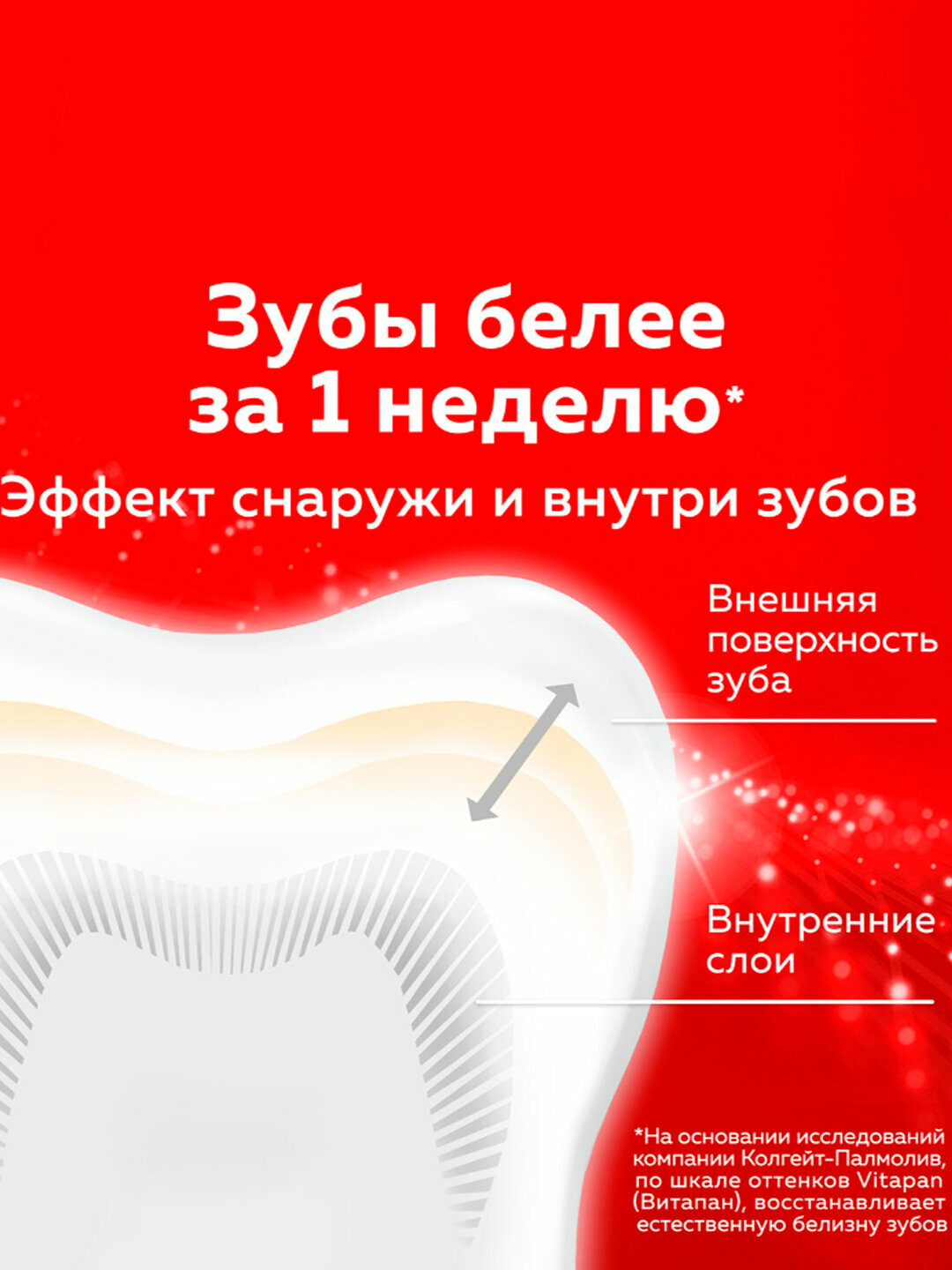 Зубная паста Colgate "Optic White", отбеливающая, мята, 75 мл — фото 1