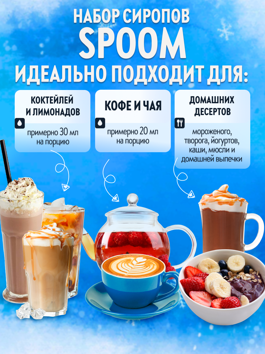 Набор сиропов SPOOM №12 для коктейлей, чая и кофе Мята, Лаванда, Облепиха в фирменной упаковке (3 шт по 250 мл) + 3 дозатора в подарок — фото 1