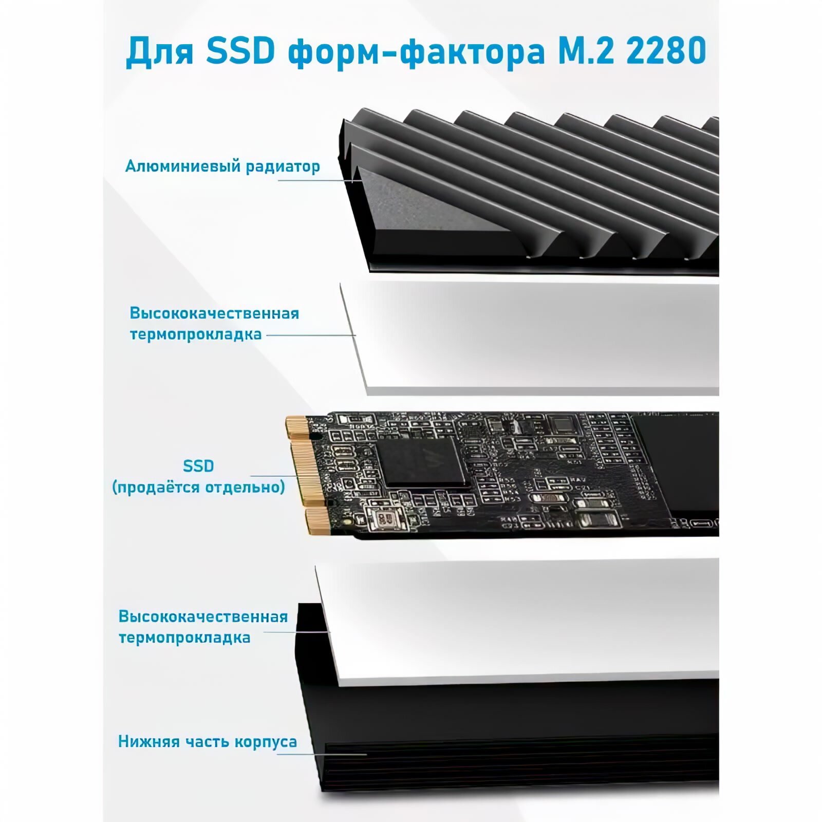 Радиатор охлаждения Jonsbo M.2-3 для SSD M.2 2280, алюминиевый, пассивное охлаждение (серый) — фото 1