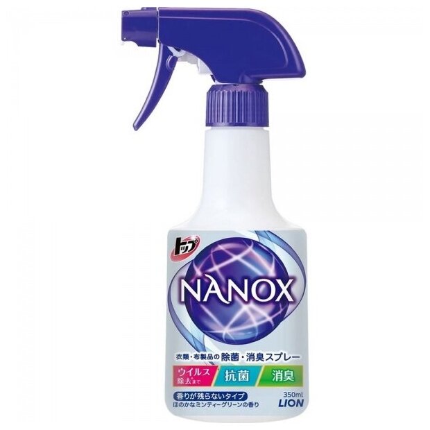 Спрей с антибактериальным и дезодорирующим эффектом для одежды и текстиля "Super NANOX" 350 мл
