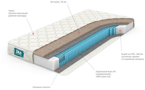 Матрас Dream Master Уно 1 UP 150х200