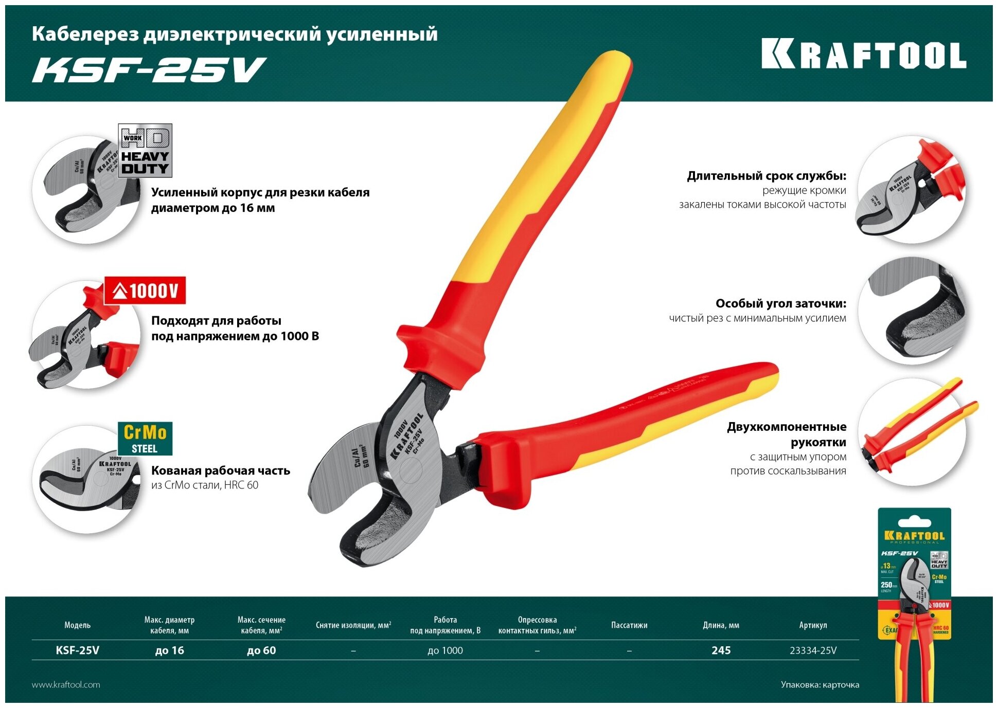 KSF-25V Кабелерез диэлектрический усиленный KRAFTOOL