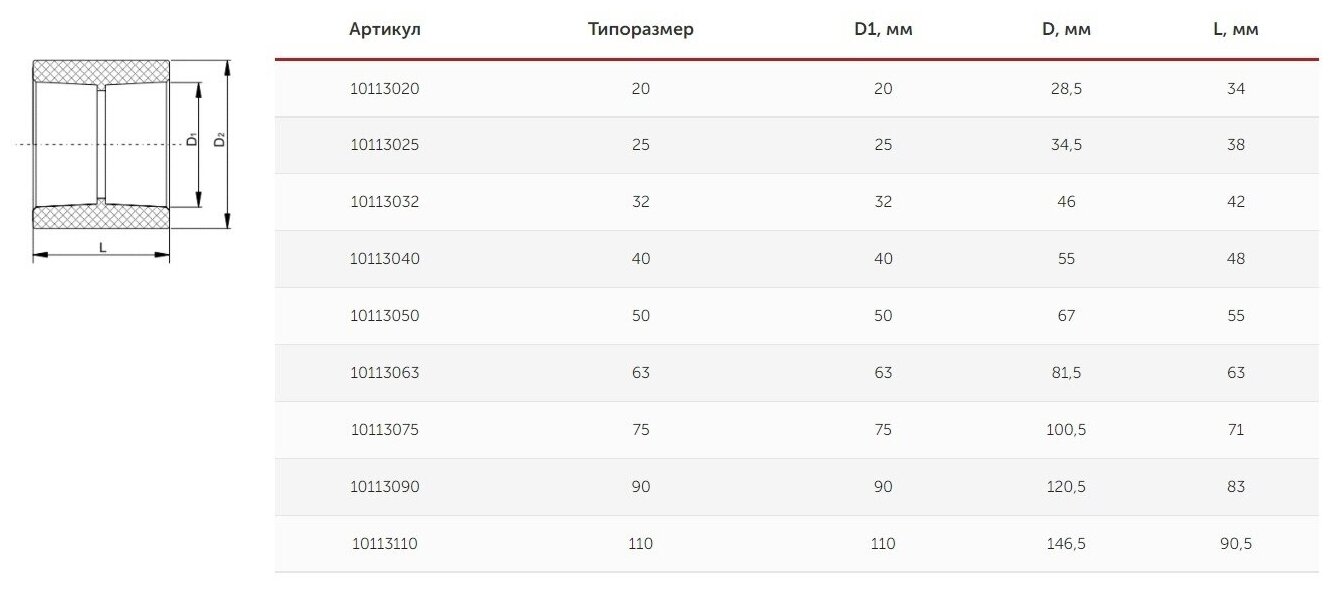 Муфта соединительная 32 мм полипропиленовая PPR белая Valfex (16шт) - фотография № 2