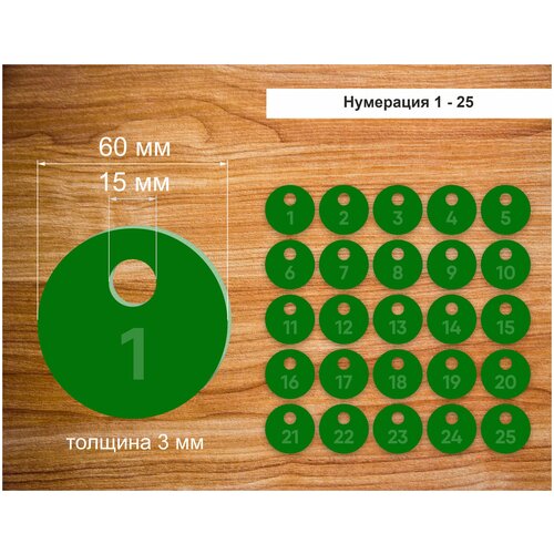 Номерки гардеробные, От 1 до 25, Размер 60х60мм, 25шт, Толщина 3мм, CVT, Круглые, Круглое ушко 15мм, Цветной акрил, С гравировкой