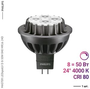 Philips master led mr16 deals