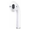 Фото #17 Air pods