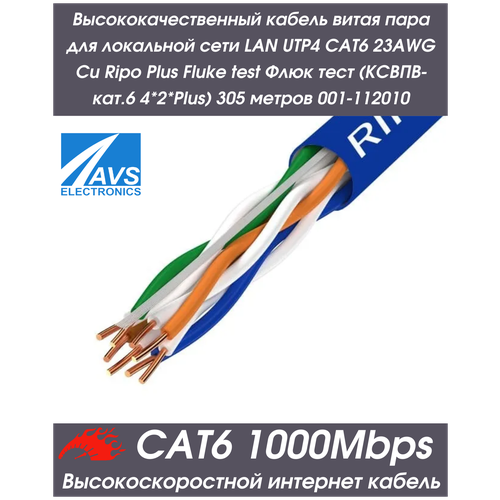        LAN UTP4 CAT6 23AWG Cu Plus Fluke test   (-.6 4*2*Plus) 305  001-112010