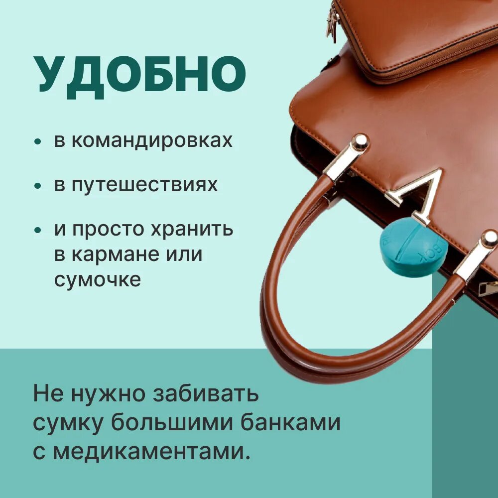 Таблетница на день для пилюль, контейнер для таблеток, 4 секции (бирюзовый)