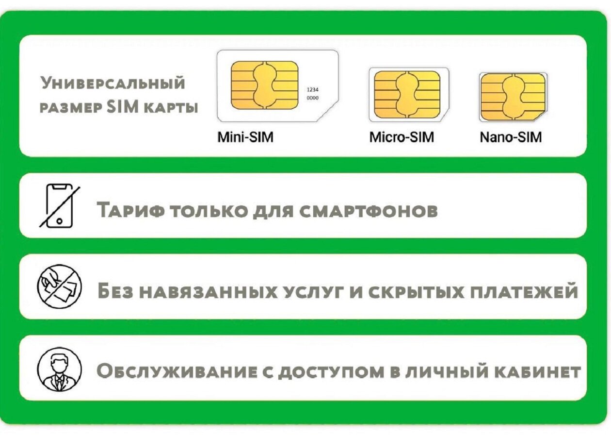 SIM карта с интернетом 100 гб за 600 руб/мес (модемы, роутеры, планшеты)