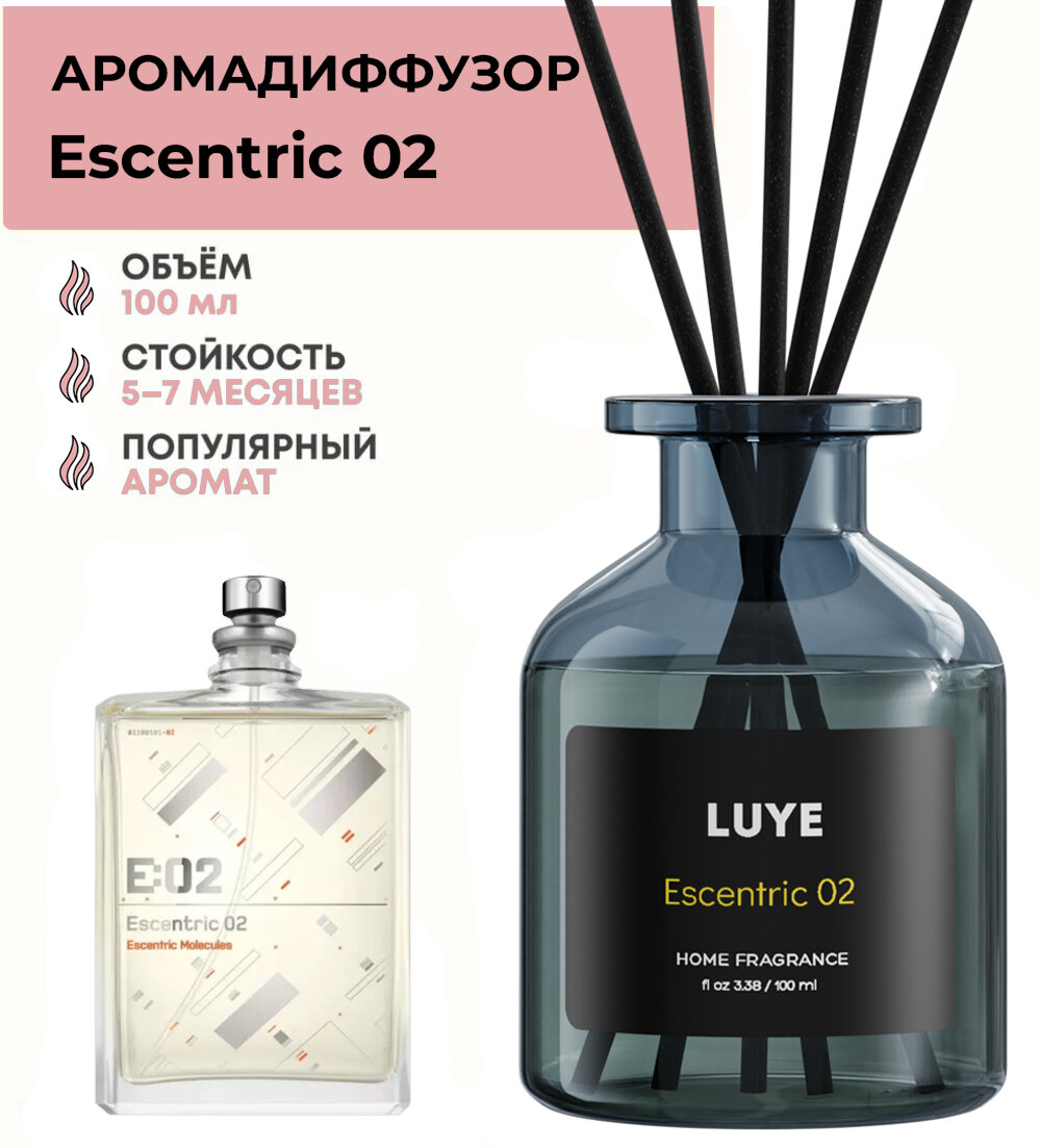 фото Ароматический диффузор ароматизатор освежитель парфюм с палочками для дома Tobacco & Bergamot (Табак и Бергамот) 100 мл