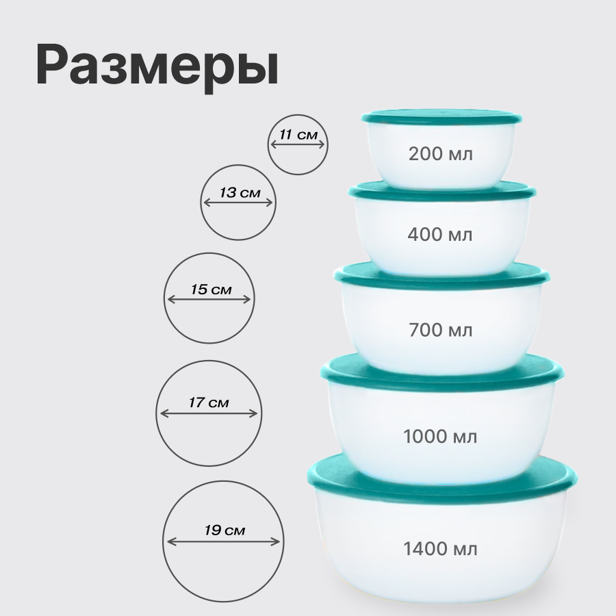 Контейнер для еды Редда ланч бокс с крышками, бирюзовый, набор 5 штук