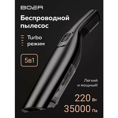 Пылесос для автомобиля беспроводной мощный