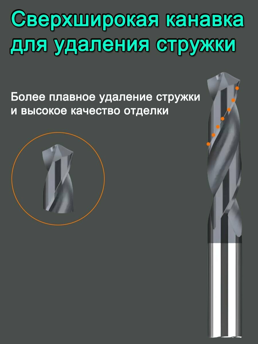 Сверла И Наборы Сверло карбидное, M1-M3, диаметр 1.5мм, прямое хвостовик 1.5мм, пластичная упаковка, чёрное