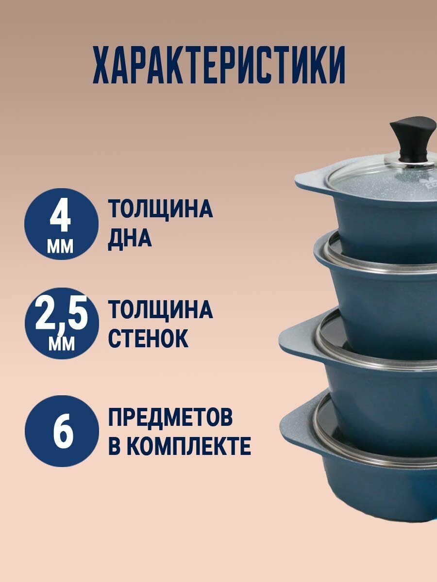 Набор посуды из 6 предметов Ecoramic с каменным покрытием (голубой). К — фото 1