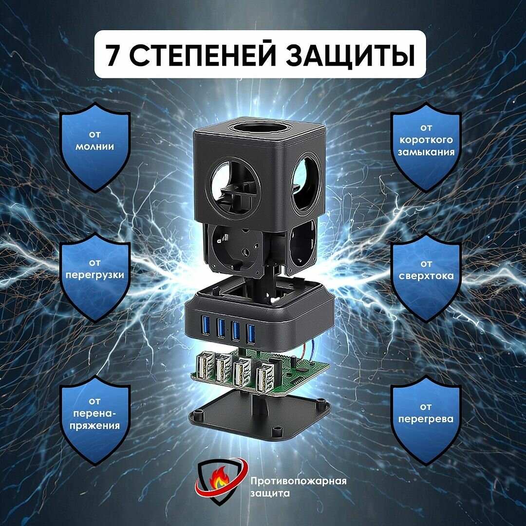 Сетевой фильтр с предохранителем с USB и type-c провод на 2 метра — фото 1