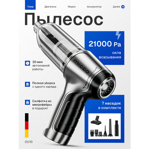 Пылесос для автомобиля беспроводной 3050₽