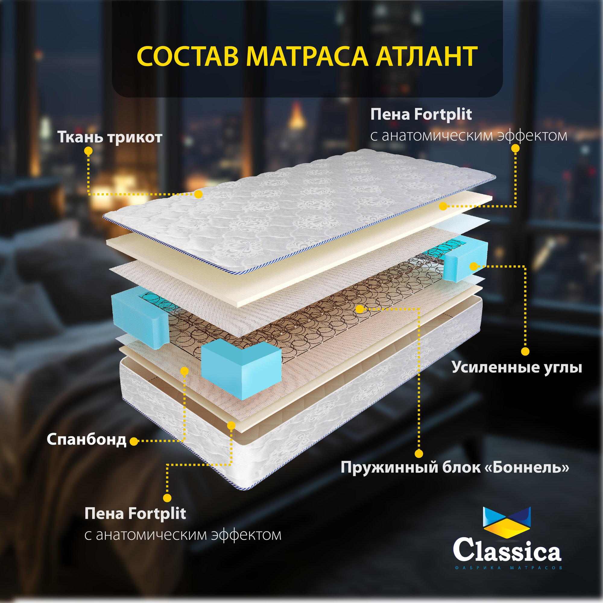 Classica ортопедический матрас Атлант для дачи, гостиницы и съемного жилья, размер 160 х 190 см, высота 18 см — фото 1