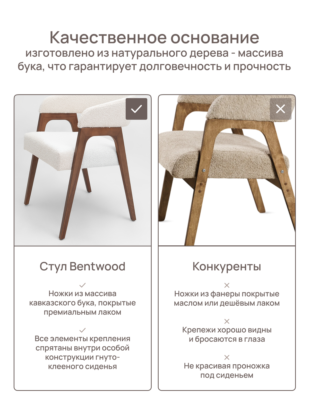 Стулья для кухни, СТУЛ КРЕСЛО Берни букле, мягкий, со спинкой, обеденный, для гостиной. Bentwood — фото 1
