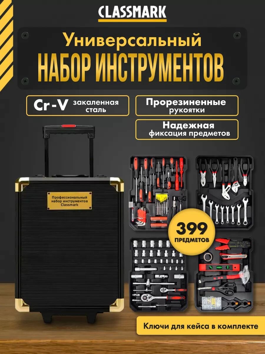 Набор инструментов