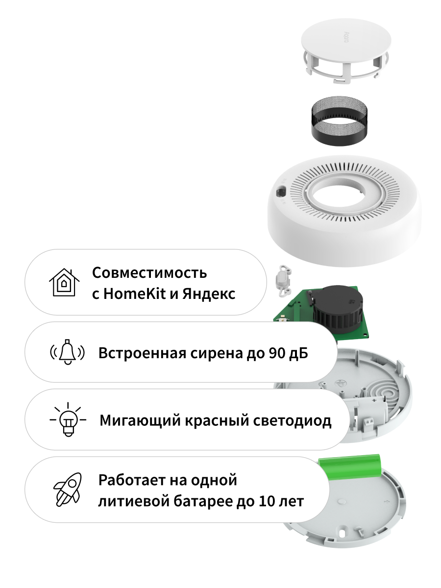 Умный датчик дыма Aqara JY-GZ-03AQ, умный дом, zigbee 3.0, мощная сирена, белый — фото 1