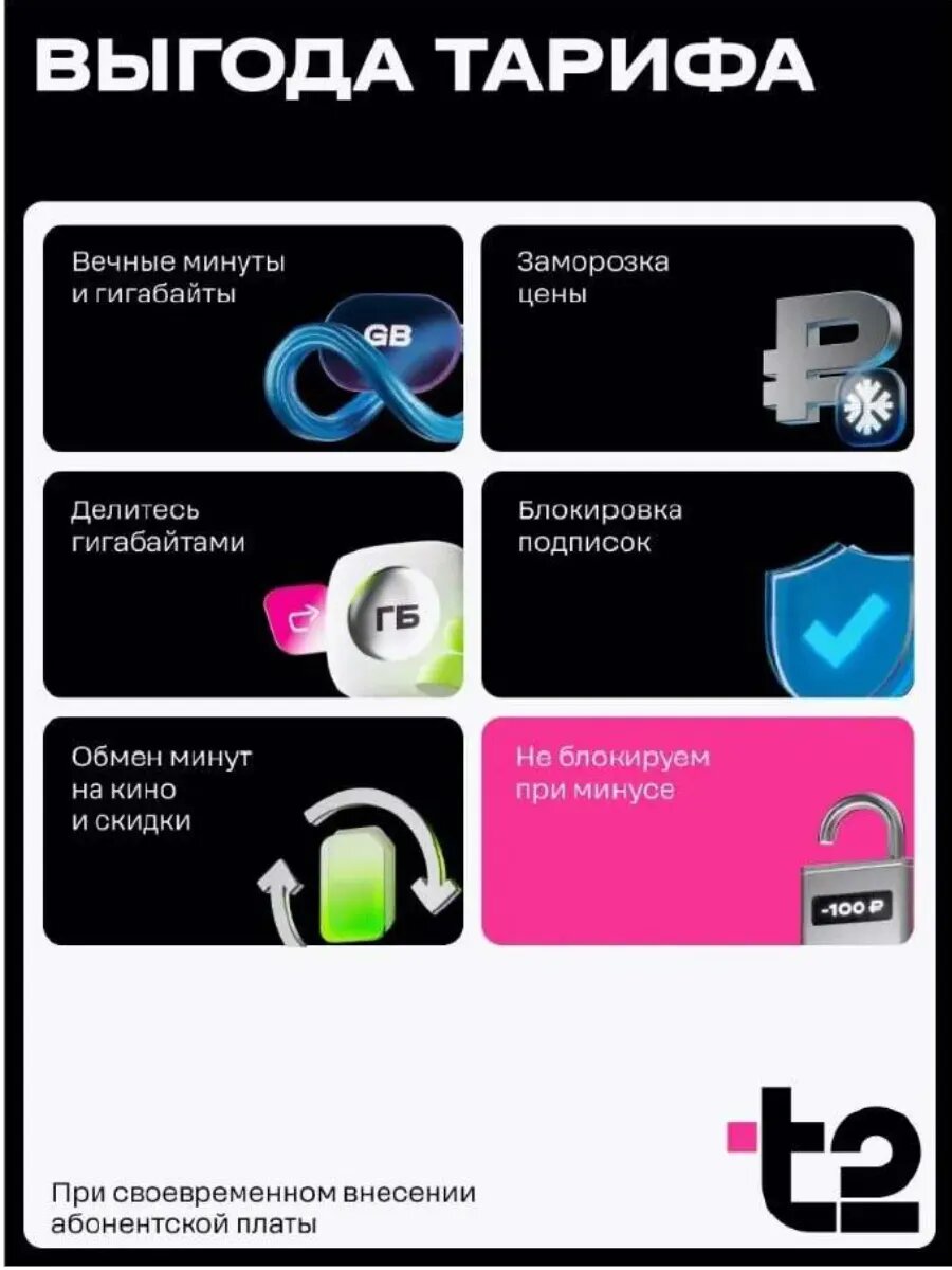 Сим-карта Т2 "Классический + микс", 300 р./мес, 50 Гб трафика — фото 1