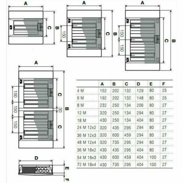 Щит распределительный ABB 41A12X22A встраиваемый, пластик, - фотография № 9