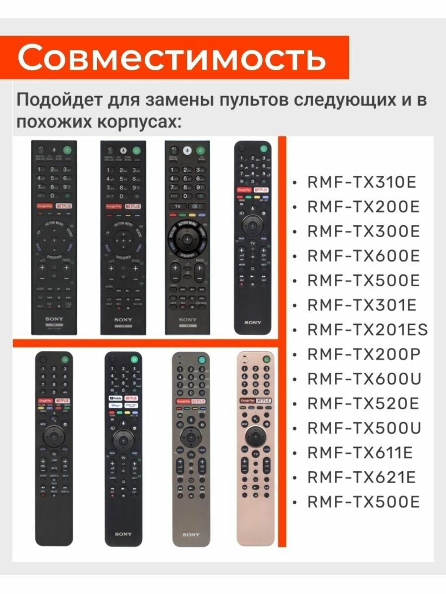 Голосовой пульт RMF-TX500E для телевизоров SONY