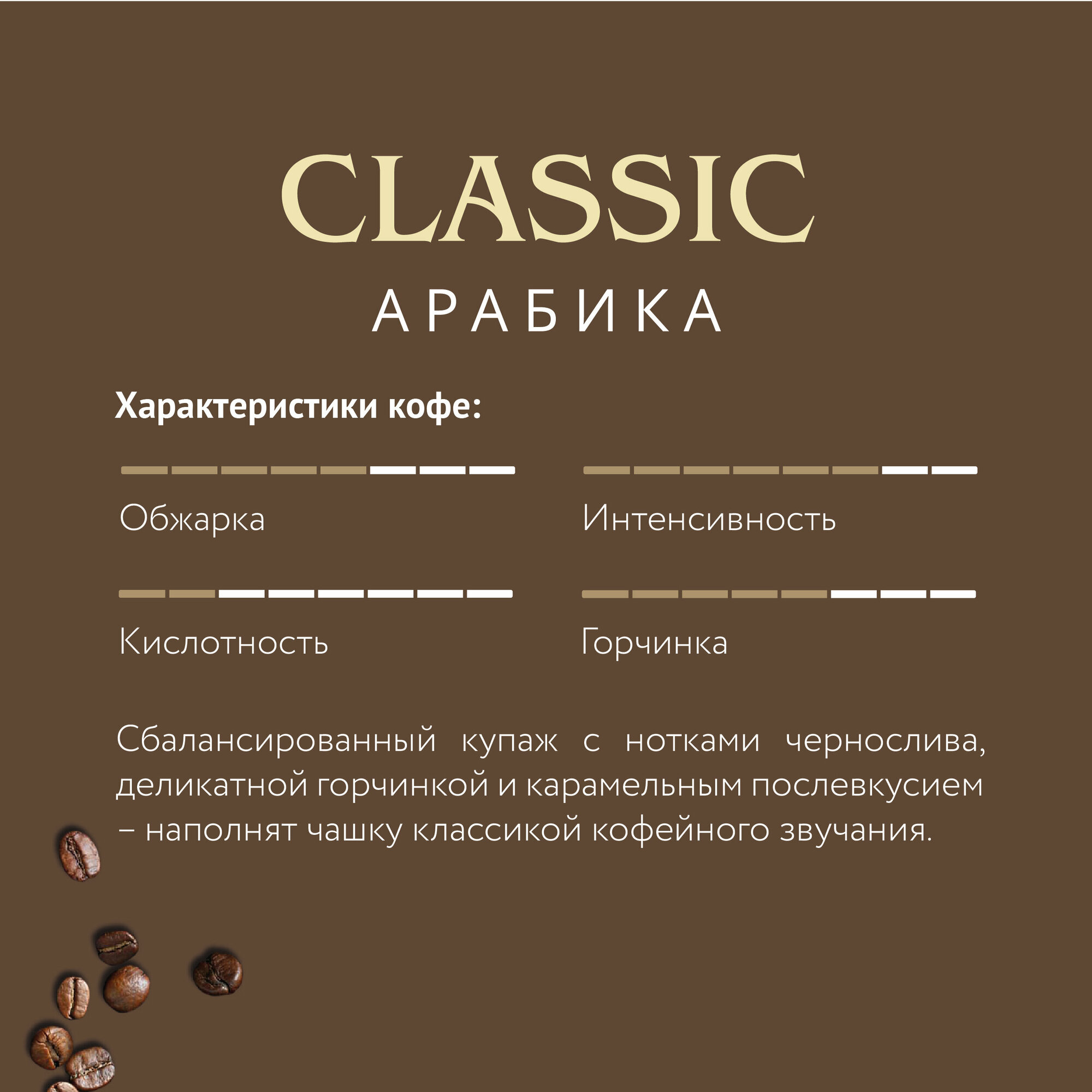 Кофе в зернах LEBO Classic Арабика, средняя обжарка, 1 кг