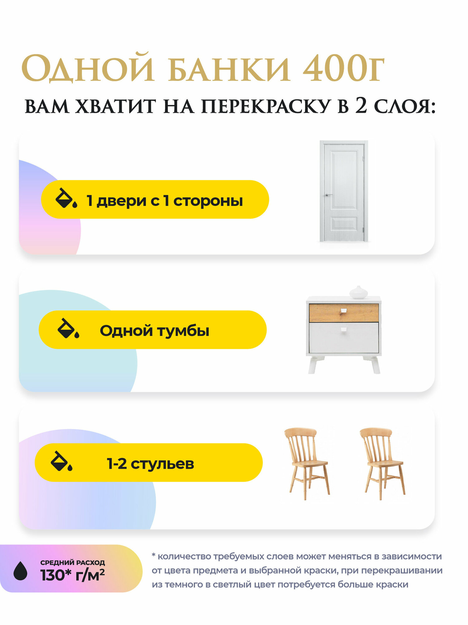 Краска Aturi Design Mia для мебели и декора, меловой бархат; Цвет: Английский желтый, 400гр - фотография № 3