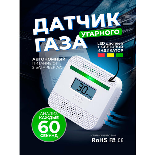 Датчик угарного газа - надежное решение для безопасности вашего дома 1599₽