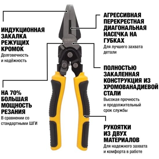 Пассатижи Xiaomi Плоскогубцы комбинированные Dewalt DWHT0-70276