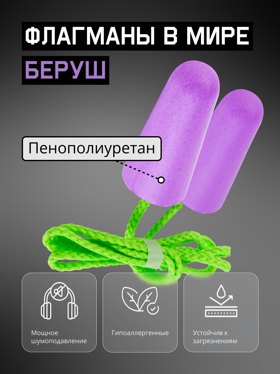 Беруши Jeta Safety JEM-438-C Soft-Fit, вспененный пенополиуретан, 38Дб, со шнурком — фото 1